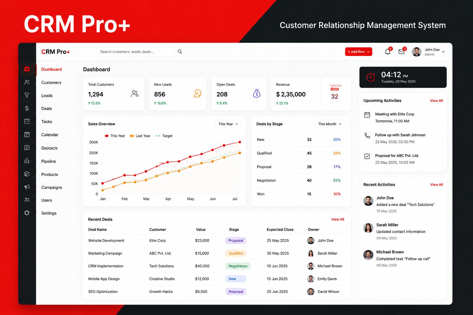 CRM Pro+