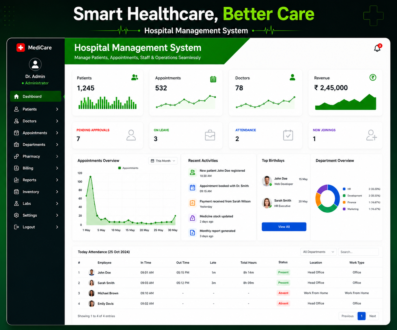 Hospital Management System