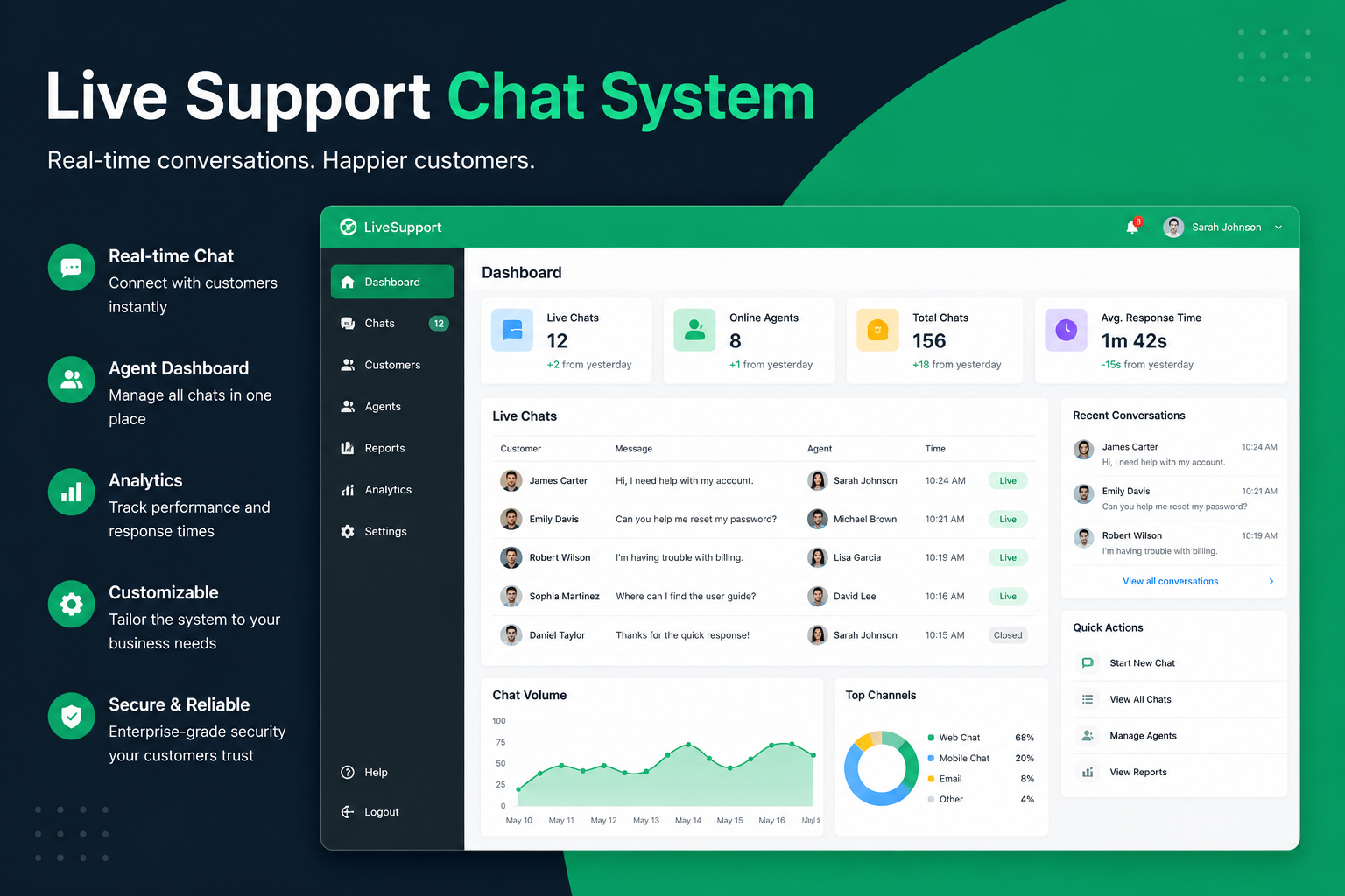 Live Support Chat System