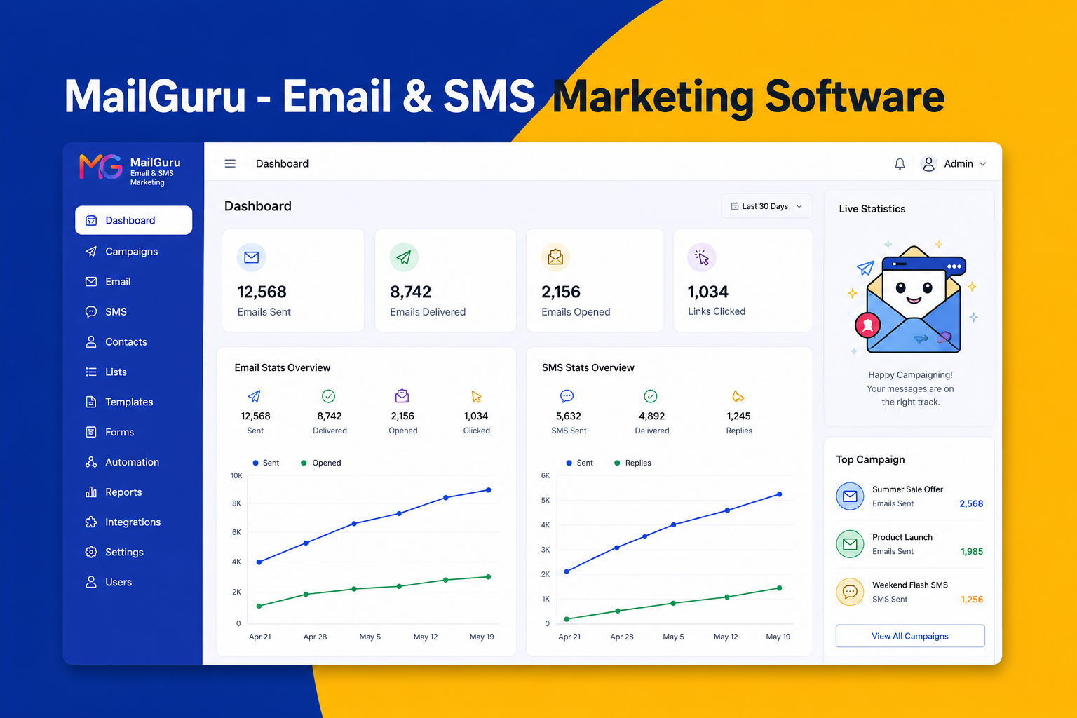 MailGuru Marketing Software